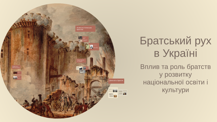 Братський хор колядки