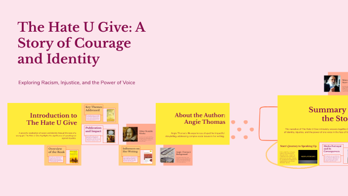 The Hate U Give: A Story of Courage and Identity by Loïs on Prezi