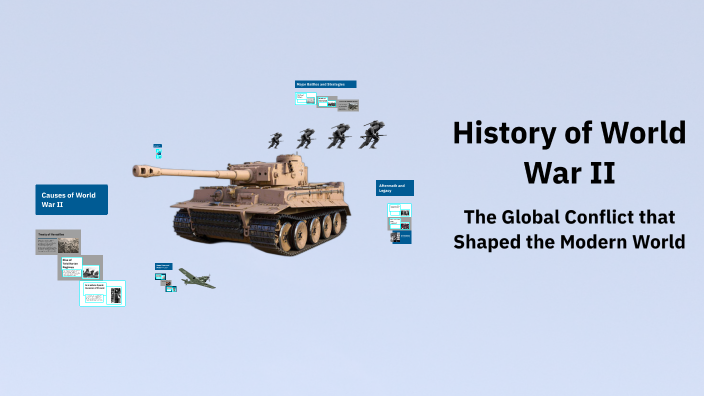 History of World War II by Mohammad Saafir on Prezi