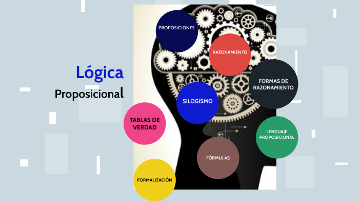 Lógica Proposicional S2 By Alan Jovani Osante On Prezi