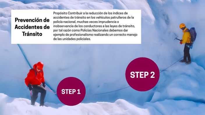 Prevención De Accidentes De Tránsito By Juan Terán On Prezi