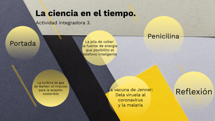 La ciencia en el tiempo by Cinthia Mendoza De Peralta on Prezi