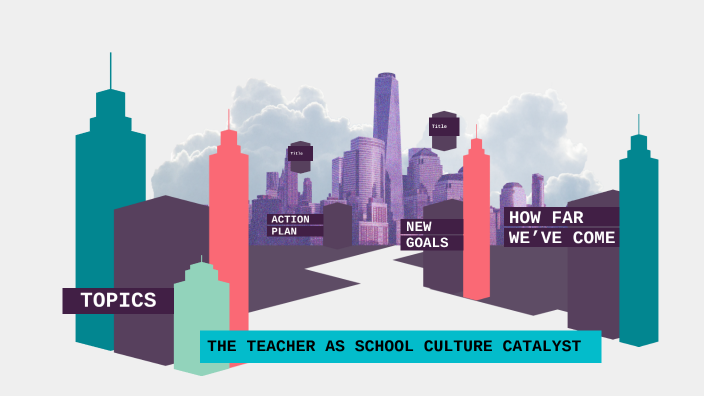 What Is School Culture Catalyst