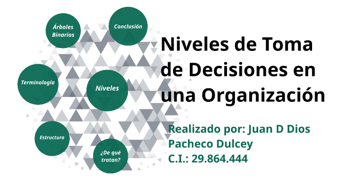 Niveles de Toma de Decisiones en una Organización by Juan Pacheco on Prezi