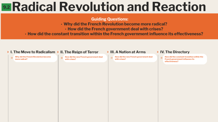 9.2: Radical Revolution and Reaction by Paul Shawkat on Prezi