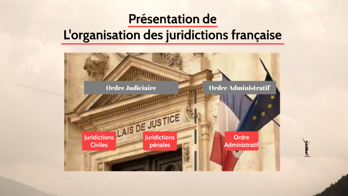 Organisation des juridictions française by gabriel richard on Prezi