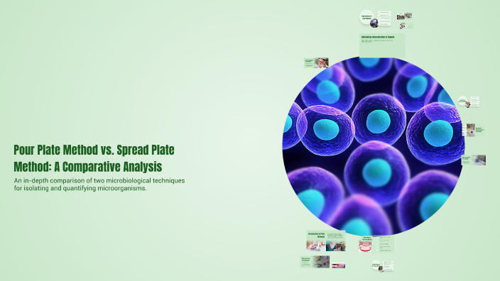 Pour Plate Method vs. Spread Plate Method: A Comparative Analysis by ...