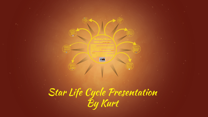 Life Cycle of a Star Presentation by Kurt Crouse on Prezi