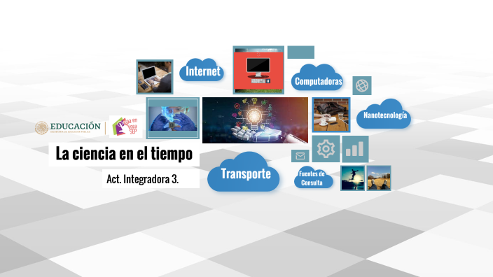 La ciencia en el tiempo by Mireya Martinez on Prezi