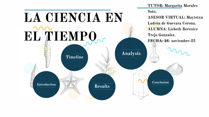 La ciencia en el tiempo by berenice trejo on Prezi