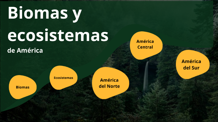 Biomas y Ecosistemas de América by Cami Cabrera on Prezi