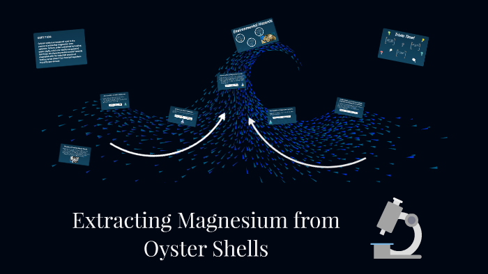 Extracting Magnesium from Oyster Shells by Michelle Cham on Prezi