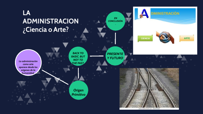 Porque La Administracion Se Considera Un Arte prezi.com