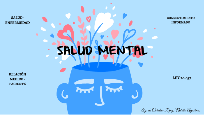 Salud Mental clase 2 by Natalia López on Prezi