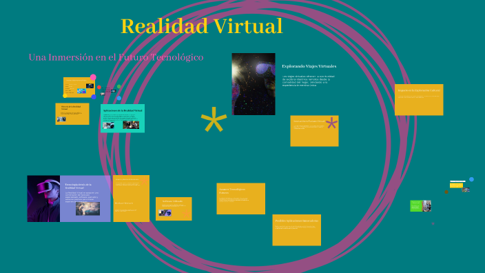 Explorando la Realidad Virtual by Ivis Turcios on Prezi