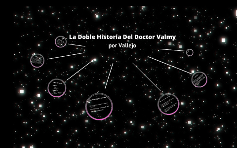La Doble Historia del Dr. Valmy by Zachary Morin