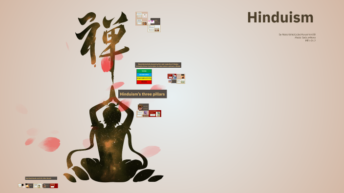 Understanding Hinduism by Alesia S on Prezi