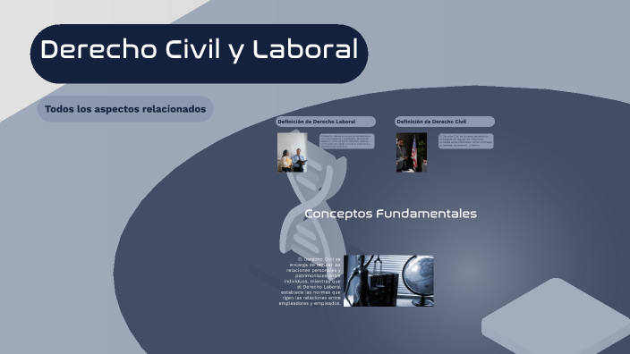 Derecho Civil y Laboral by Daniela Obando on Prezi