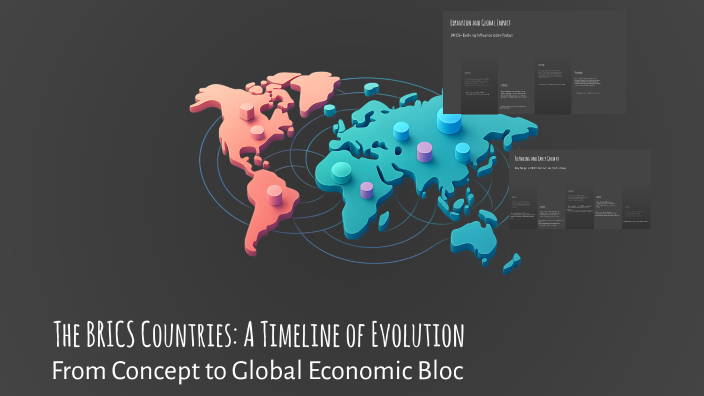 The BRICS Countries: A Timeline of Evolution by Dylan Obambi on Prezi