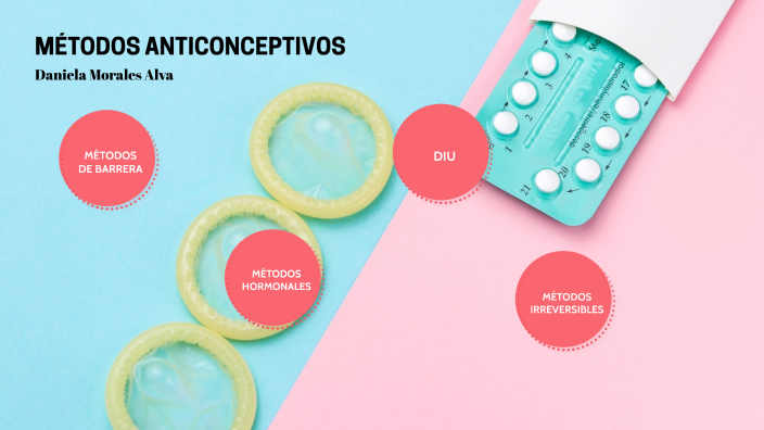 Métodos anticonceptivos by Daniela Morales Alva on Prezi