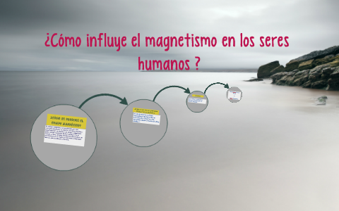 ¿cómo Influye El Magnetismo En Los Seres Humanos ? By Juan Felipe 