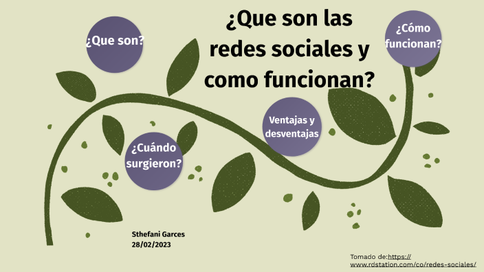 Qué Son Las Redes Sociales Y Como Funcionan By Sthefani Garces On Prezi