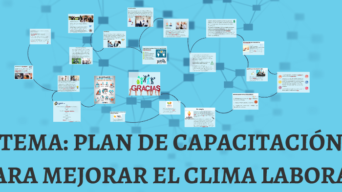 TEMA: PLAN DE CAPACITACIÓN PARA MEJORAR EL CLIMA LABORAL EN by Katz