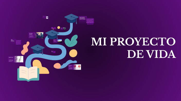 MI PROYECTO DE VIDA by Nallely Oroxom on Prezi