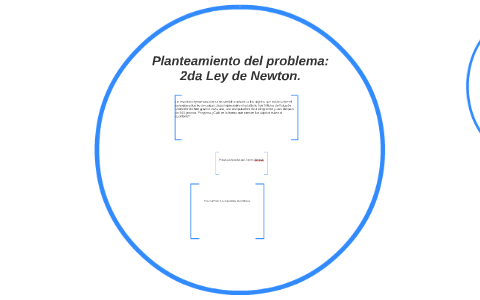 Planteamiento del problema: 2da Ley de Newton. by Juan Z Lopez on Prezi Next