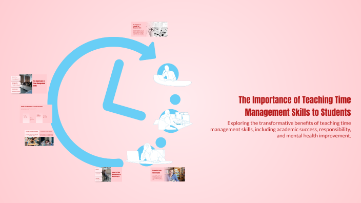 The Importance of Teaching Time Management Skills to Students by Alex ...