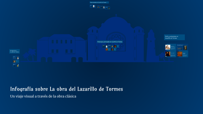 Infografía sobre La obra del Lazarillo de Tormes by Natalia Prieto ...