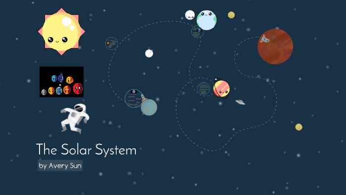 The Solar System by Avery Sun on Prezi