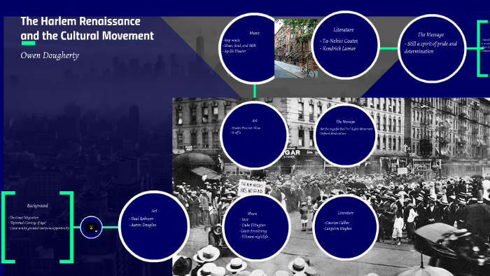 The Harlem Renaissance by Owen Dougherty on Prezi