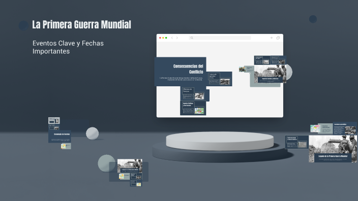 La Primera Guerra Mundial by Isabella Honisman on Prezi