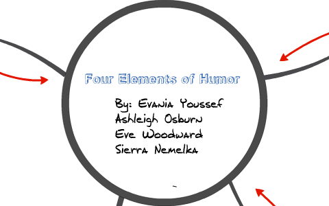 Elements of Humor by Sierra Nemelka on Prezi