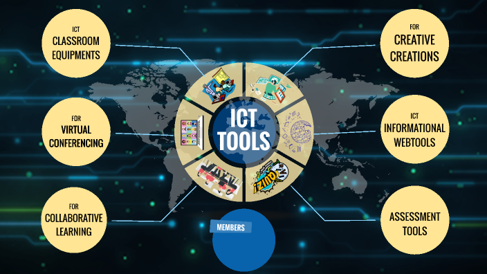 ICT Tools Classification By Hannahniah Quiane On Prezi