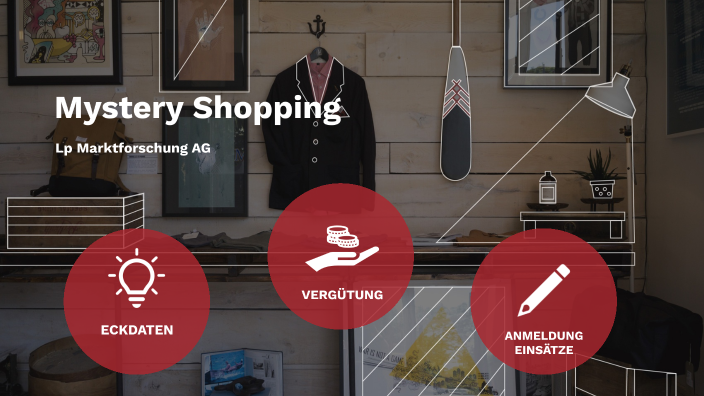 Mystery Shopping By Lp Marktforschung On Prezi