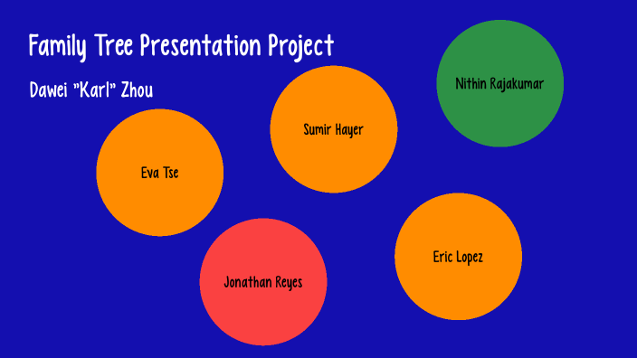 Family Tree Presentation Project by Dawei Zhou on Prezi