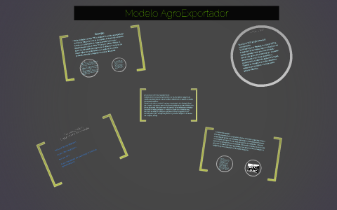 Modelo AgroExportador by Riicardo E. Mendoza