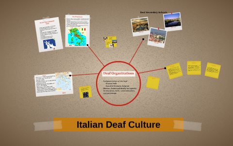 Italian deaf culture