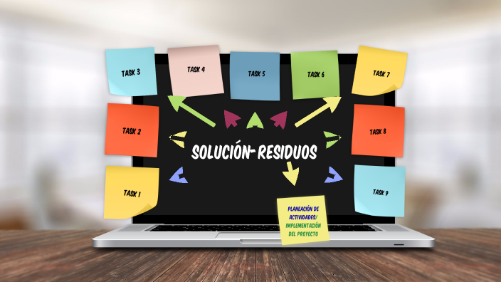 Mapa mental by Diana Lara on Prezi