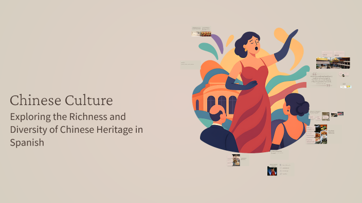 Chinese Culture by andrea duarte on Prezi