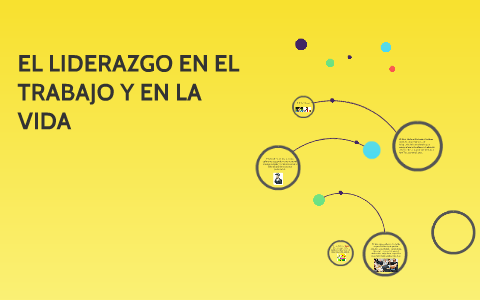 EL LIDERAZGO EN EL TRABAJO Y EN LA VIDA by LIDIA RIVERA CARRERA on Prezi