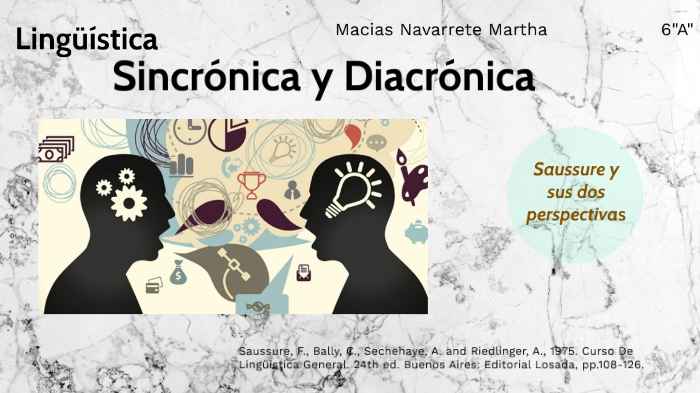 Lingüística Sincrónica y Diacrónica by Martha Macias