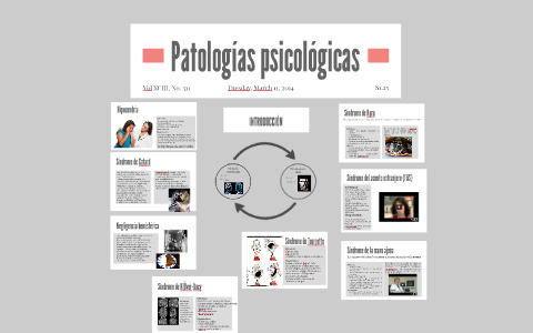 Patologías psicológicas by Sandra Tinte on Prezi