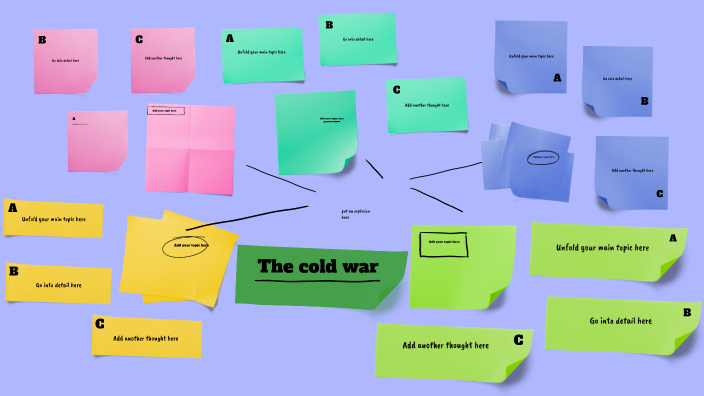 The Cold War by Olivia Petrukovich on Prezi