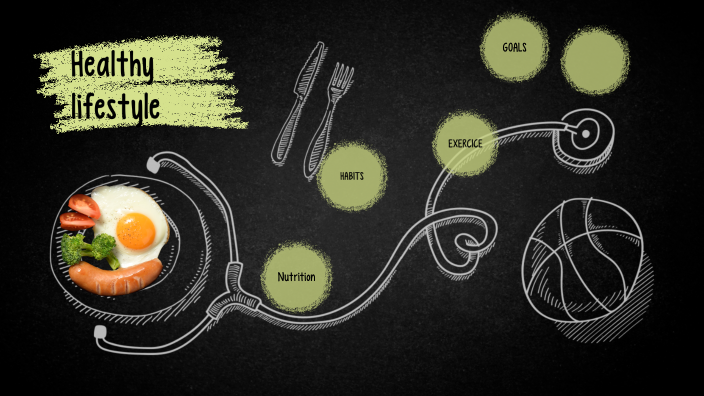 Healthy life by Ghita HARRIZI on Prezi