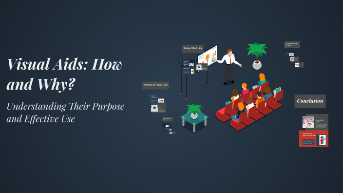 Visual Aids: How and Why? by Allison Guest on Prezi