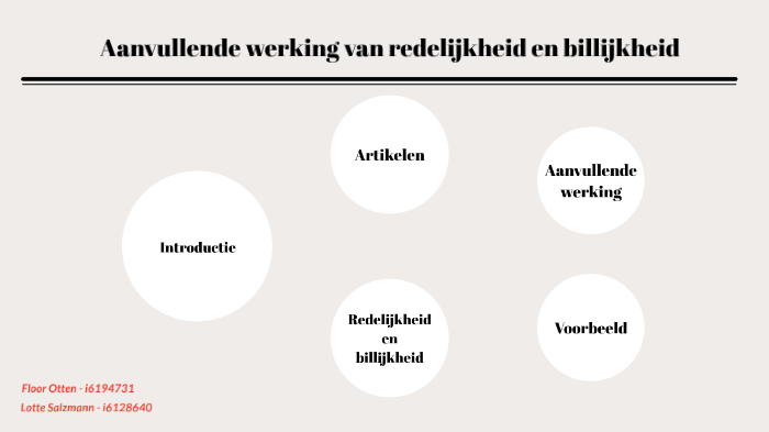 Aanvullende werking redelijkheid en billijkheid by Lotte Salzmann on Prezi