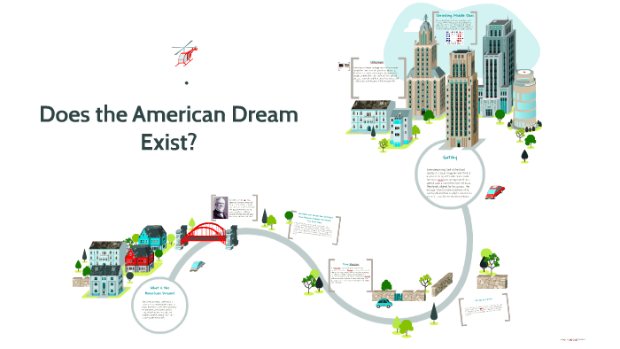 the american dream thesis